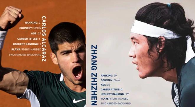 戴维斯杯碾压年终总决赛，鲁德刷新纪录